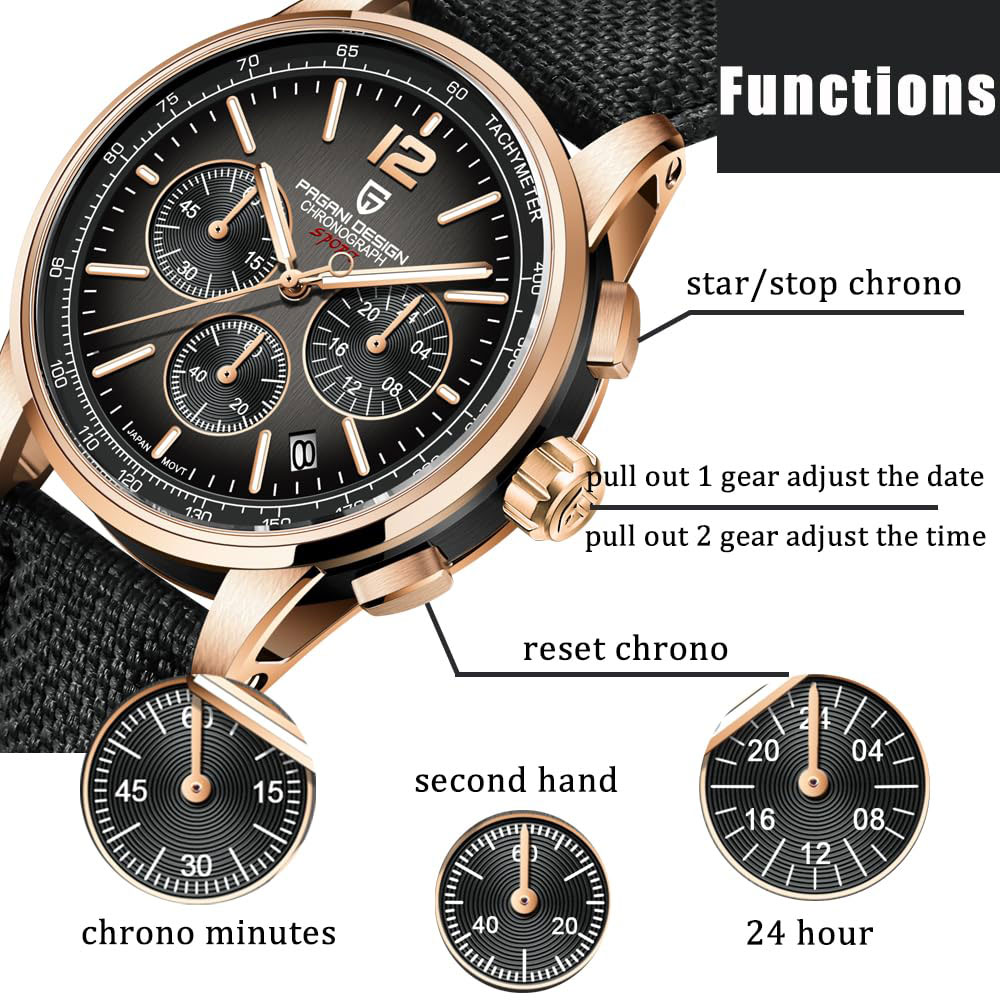 Luxury Watch Index - PAGANI DESIGN Jam Tangan Pria Baru